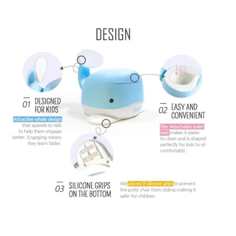Kursi Toilet anak lelaki perem - Toddler Potty Training Seat ulasan dan harga